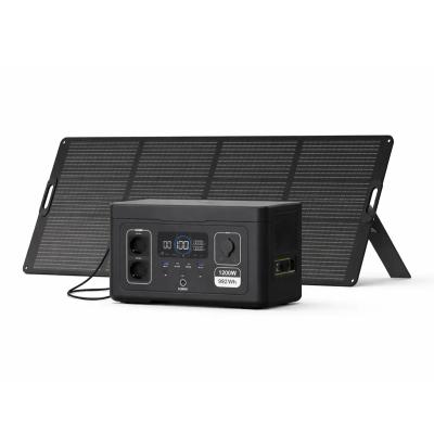 Kriisiturva Energiapaketti Pro – 1 200 W